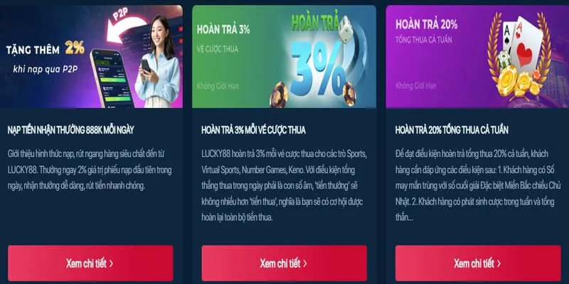 Banner khuyến mãi hoàn trả hàng tuần cho cá cược thể thao 88 vin